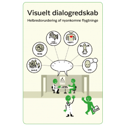 Visuelt dialogredskab
