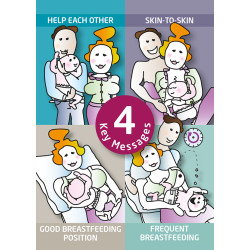 Postkort med de 4...